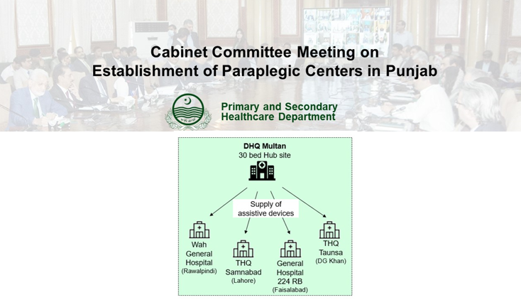 difference-between-primary-secondary-and-tertiary-healthcare-in-tabular